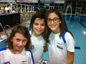 Rassegna Stampa A.S.D. Nuoto Faenza